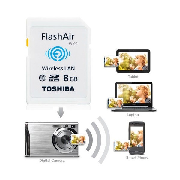 Toshiba WiFi Flash Air II 8GB SDHC -minneskort med nätverk